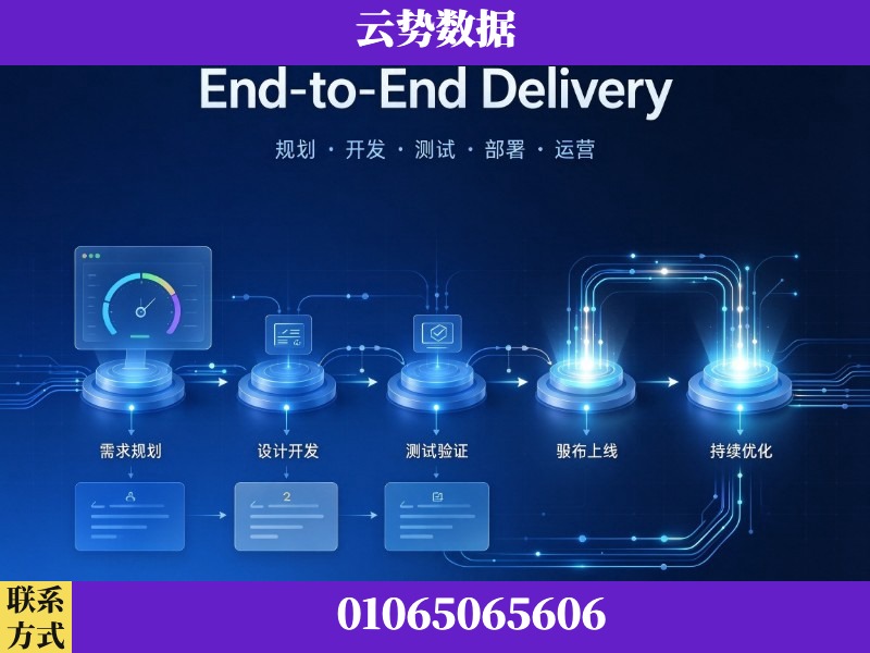大同-End-to-End Delivery